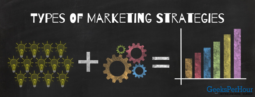 Types of marketing strategies