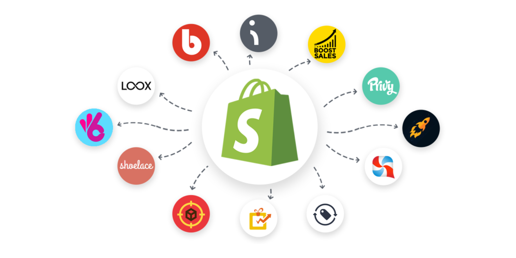 hire shopify developers